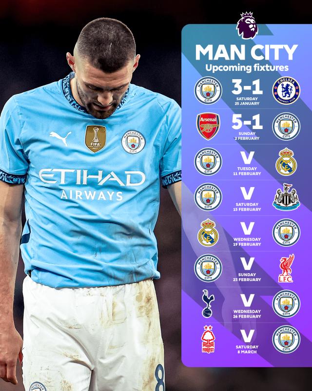 魔鬼赛程出师不利，曼城被阿森纳全方位击倒